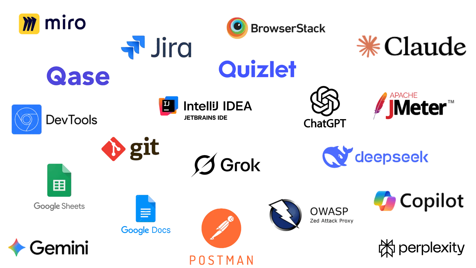 Platforms and Tools We Use During Training Коллаж логотипов QA-инструментов: Miro, Jira, BrowserStack, Claude, DevTools, IntelliJ IDEA, Git, ChatGPT, Deepseek, Google Sheets, Google Docs, Grok, OWASP, Postman, Copilot, Gemini, Perplexity, JMeter